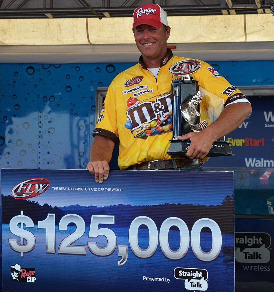 Image for Haynes Wins Walmart FLW Tour at Lake Eufaula Presented By Straight Talk Wireless
