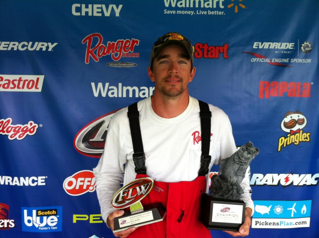 Image for Reynolds wins BFL contest on Smith Mountain Lake