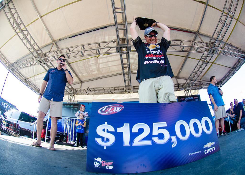 Image for Thrift wins Walmart FLW Tour Event on Sam Rayburn Reservoir presented by Chevy