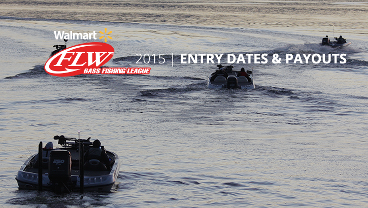 Image for 2015 BFL Entry Dates and Payouts