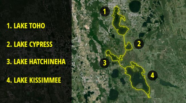 The Kissimmee Chain of Lakes
