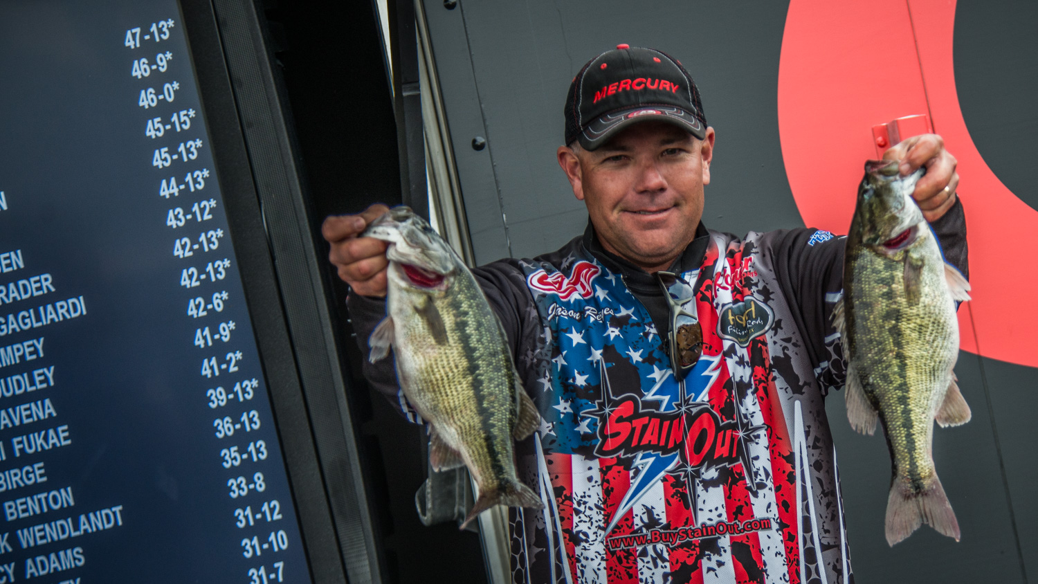 Competition Fuels Reyes - Major League Fishing