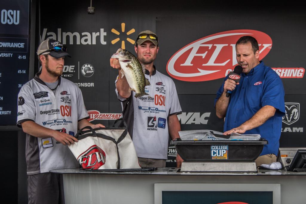 Top 10 Patterns from Lake Murray - Major League Fishing