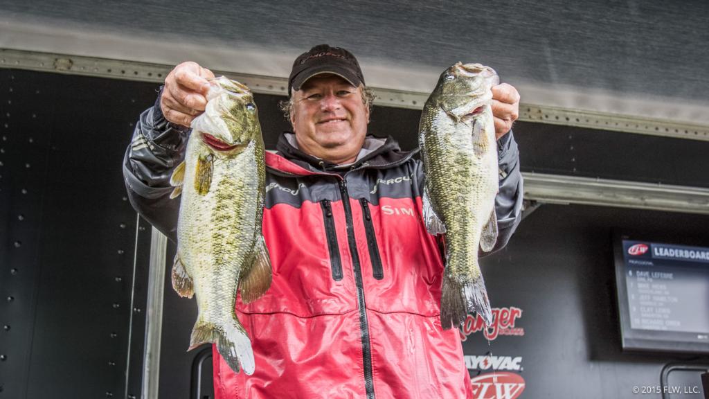 Image for Top 5 Patterns in the James River Rayovac