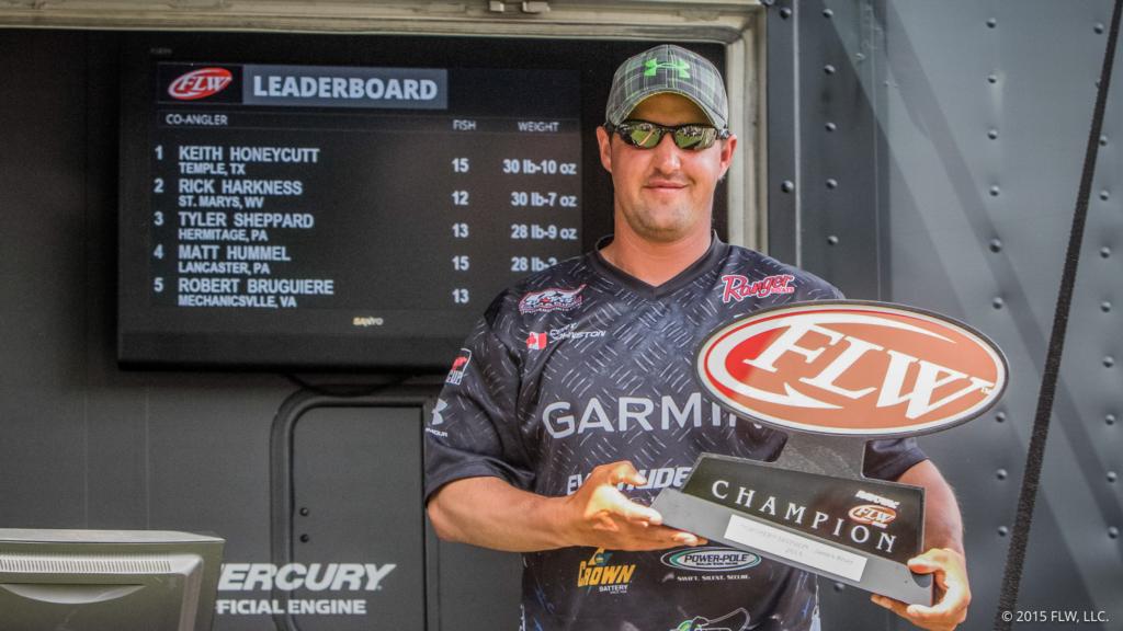 Image for Johnston Wins Rayovac FLW Series Northern Division Opener on James River