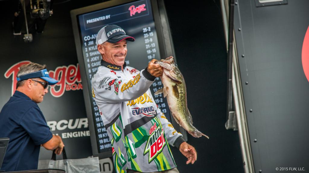 Image for Wendlandt Takes Lead At Walmart FLW Tour On Potomac River Presented By Ranger Boats