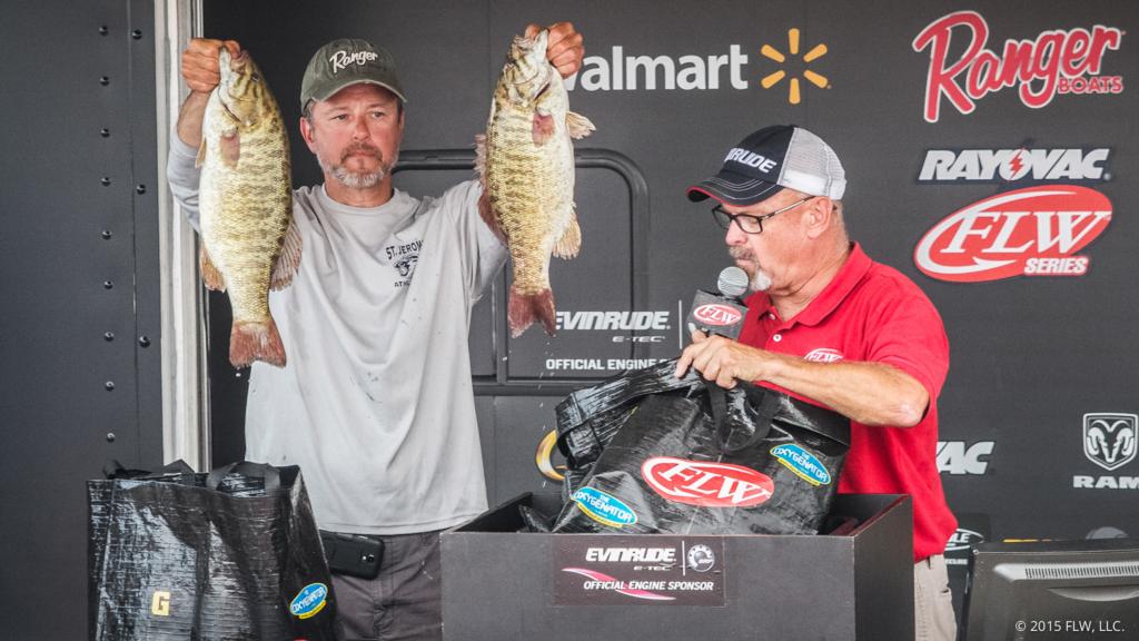 Image for Matual Wins Rayovac FLW Series Northern Division Finale on Lake Erie Presented by Evinrude