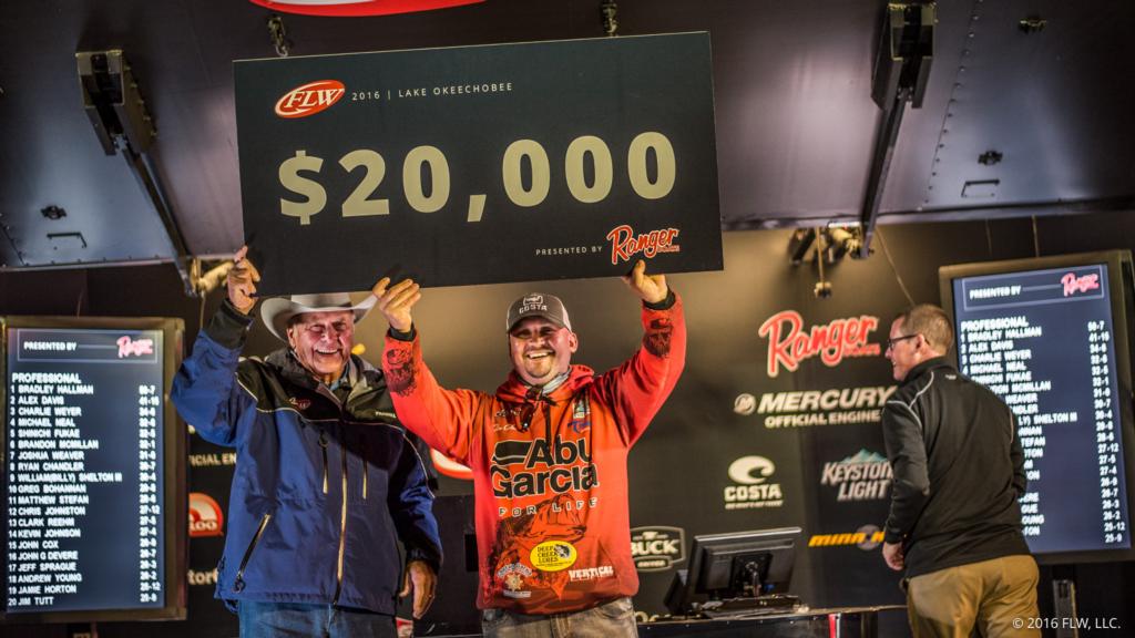 Image for Cales Earns Co-angler Win