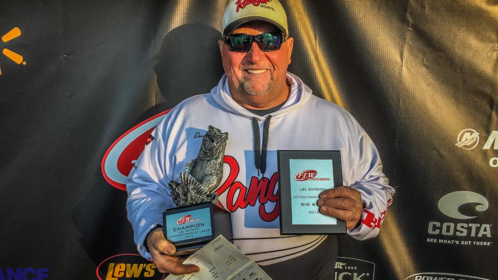 Image for Young Wins FLW Bass Fishing League LBL Division Opener on Kentucky-Barkley Lakes