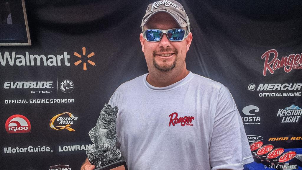 Image for Church Hill’s Grimm Wins FLW Bass Fishing League Volunteer Division Event on Cherokee Lake