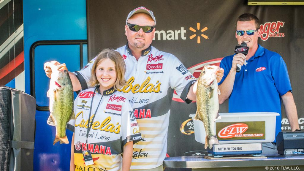 Image for Missouri’s Lawyer Extends Lead at BFL All-American Tournament on Lake Barkley