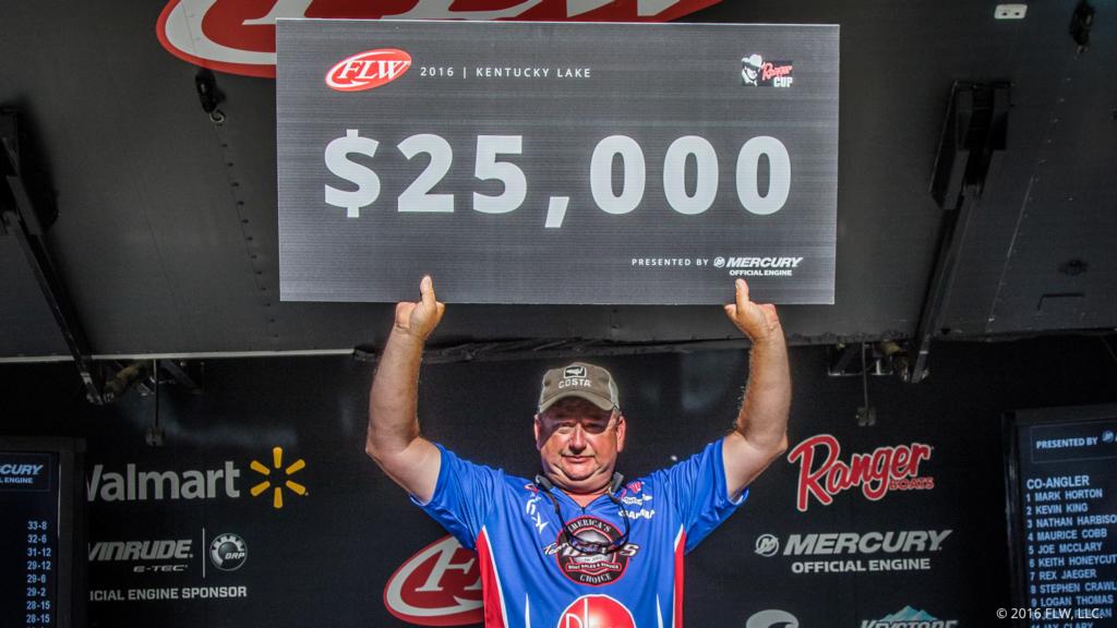 Image for Horton Wins Co-angler Title on Kentucky Lake