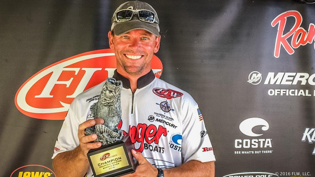 Image for Villa Hills’ Gerrein Wins FLW Bass Fishing League Mountain Division Event on Barren River Presented By Navionics