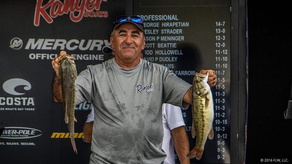 Image for Charlotte’s Hirapetian Takes Day One Lead at Walmart FLW Tour Invitational on Lake Norman Presented By Lowrance