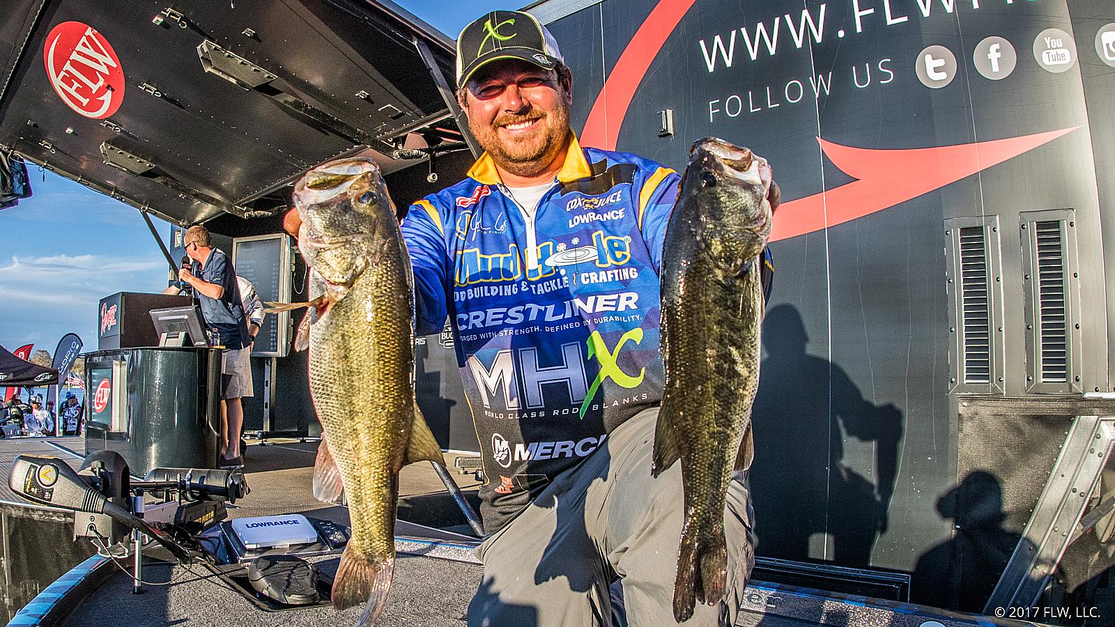 Cox Extends Lead at Day Two of FLW Tour at Harris Chain of Lakes presented  by Ranger Boats - Major League Fishing
