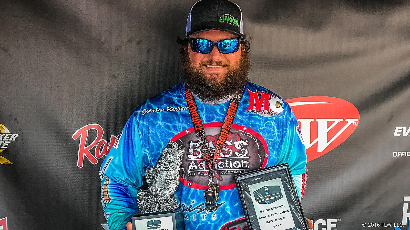 MLF Brandon Bartlett Profile