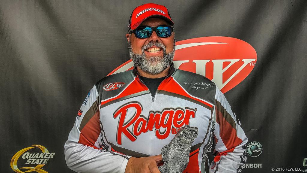 Image for Checotah’s McAllister Wins T-H Marine FLW Bass Fishing League Okie Division Event on the Arkansas River