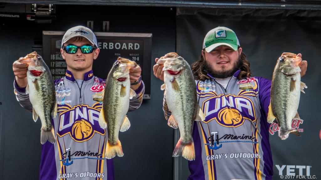 Kentucky Lake Open Top 10 Patterns - Major League Fishing