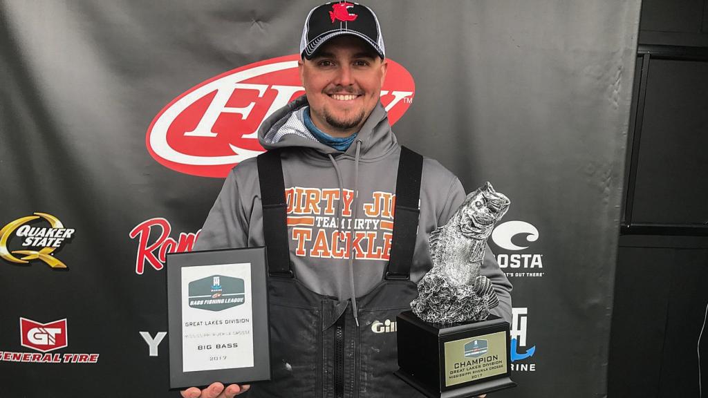 Image for Minnesota’s Laufenberg Wins T-H Marine FLW Bass Fishing League Great Lakes Division Opener Presented by Navionics on Mississippi River
