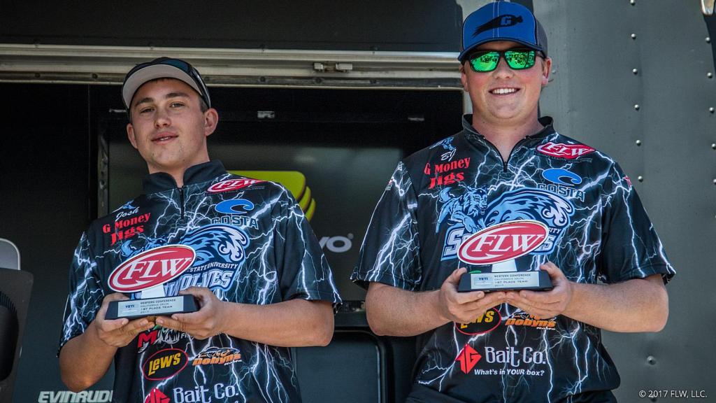 Image for Sonoma State University wins YETI FLW College Fishing Tournament at California Delta presented by Bass Pro Shops