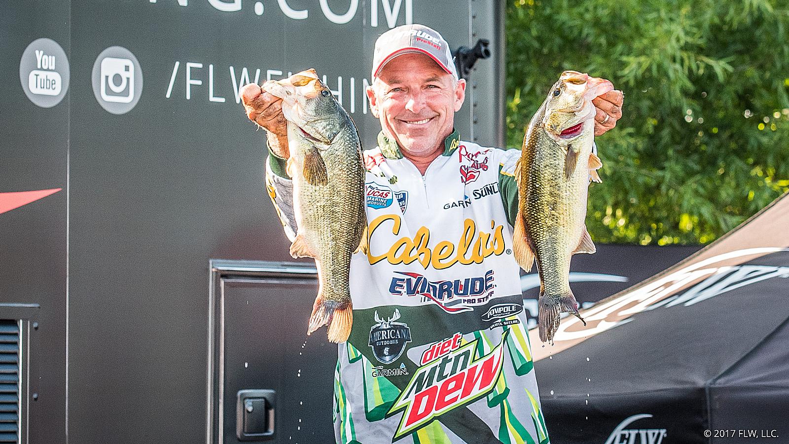 carl larson fishing reel Texas' Wendlandt Leads Day One of FLW Tour on Potomac River Presented by  Costa Sunglasses