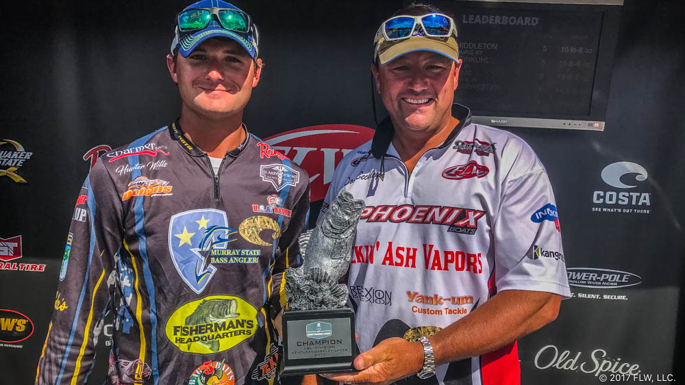 Image for Mills, Beckley Tie for Win at T-H Marine FLW Bass Fishing League LBL Division Event on Kentucky/Barkley Lakes