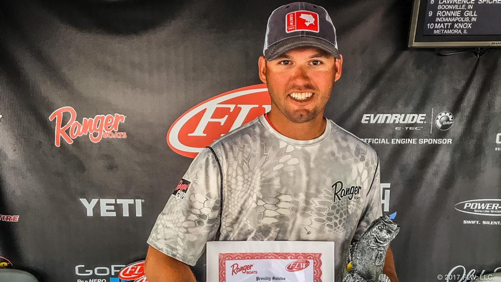 Image for Indiana’s Sisk Goes Wire-to-Wire, Wins T-H Marine FLW Bass Fishing League Regional Tournament on Kentucky Lake Presented by Evinrude