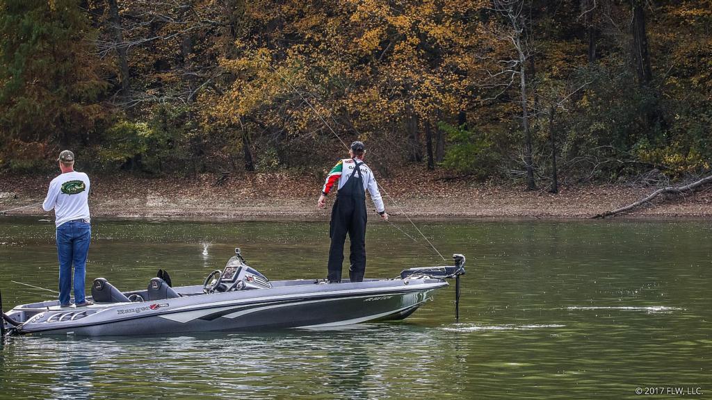 Image for Top 10 Patterns from Kentucky Lake