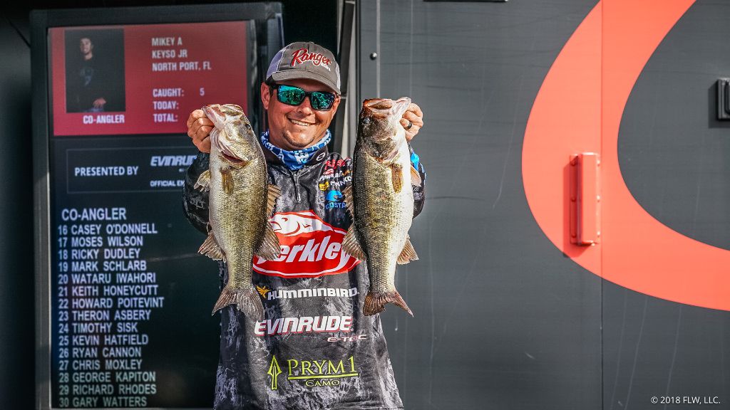 Delta waters offer promise for exciting BASS battle