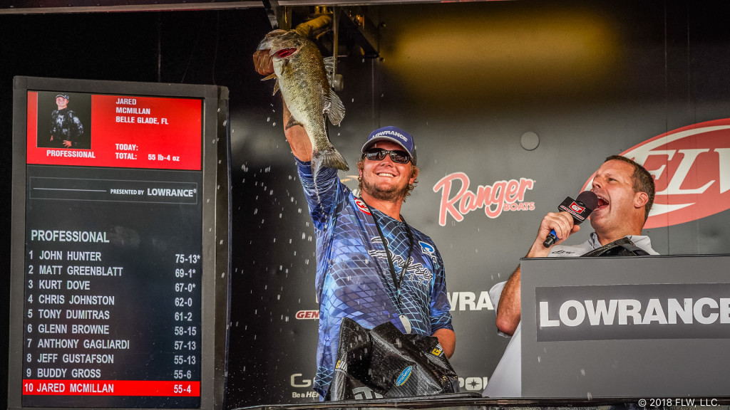 Image for AOY Update: Lake Lanier