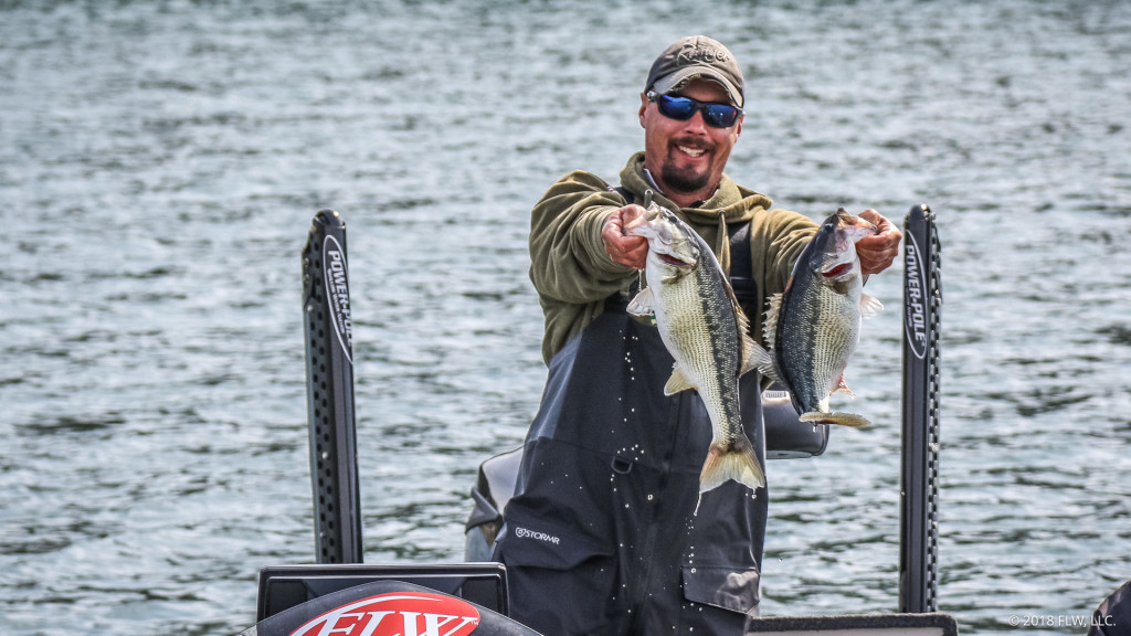 Be Aggressive to Catch Big Spots Now - Major League Fishing