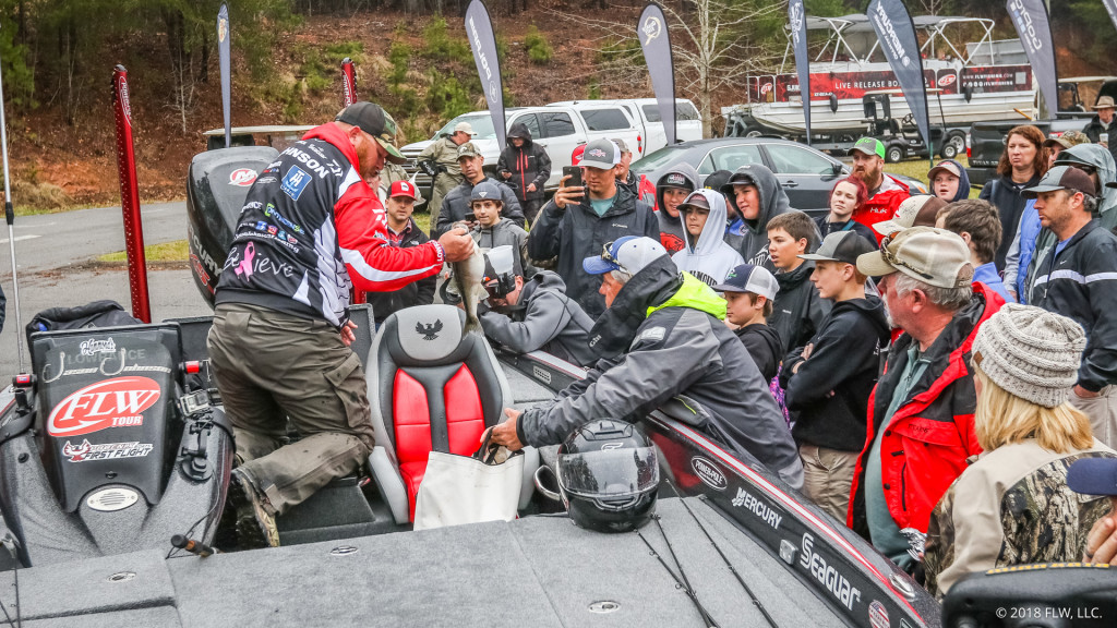 Image for Top 10 patterns from Lake Lanier