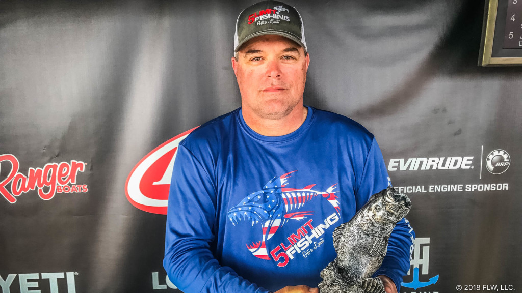 Image for Kansas’ Miller Wins T-H Marine FLW Bass Fishing League Ozark Division Opener on Grand Lake Presented by Navionics