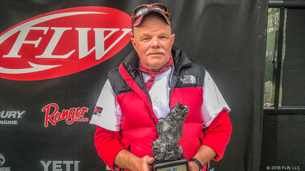 Image for Rock Hill’s Jennings Wins T-H Marine FLW Bass Fishing League South Carolina Division Event on Lake Murray Presented by Navionics