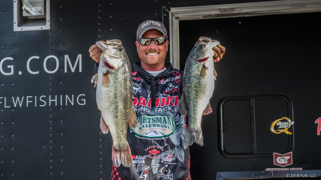 Santee Cooper Top 5 Patterns – Day 2 - Major League Fishing