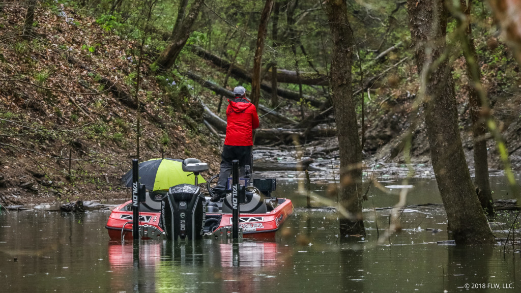Image for Cumberland Top 5 Patterns – Day 3