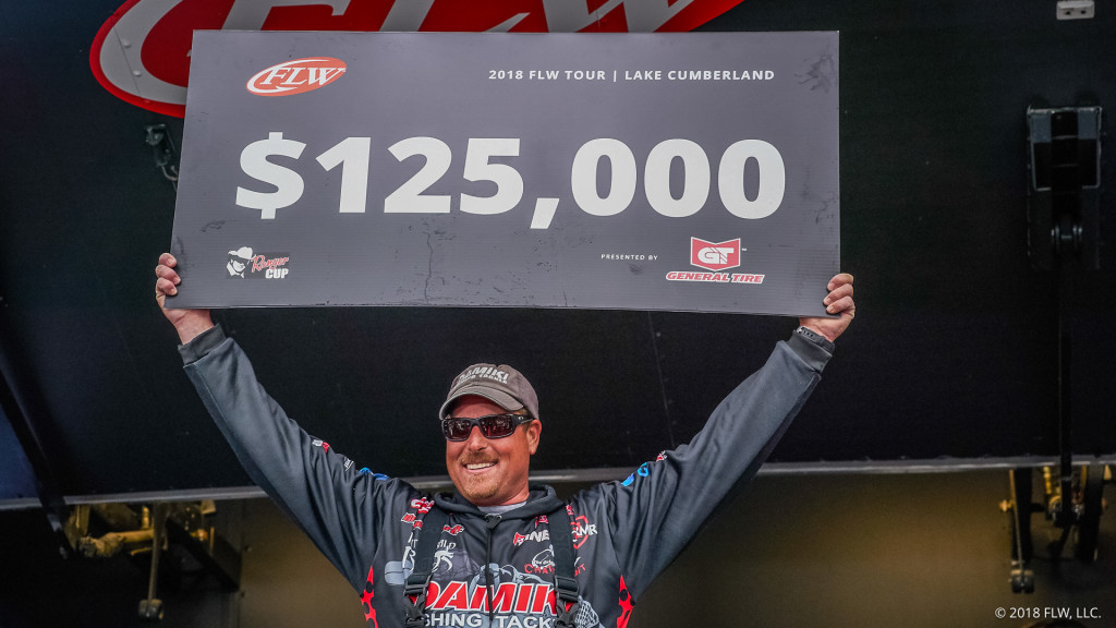 Image for Thrift Wins FLW Tour at Lake Cumberland presented by General Tire