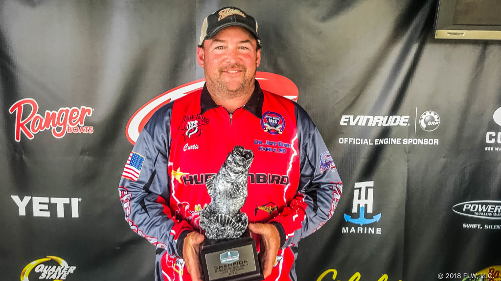 Image for Abbeville’s Hillman Wins T-H Marine FLW Bass Fishing League Bulldog Division Event on Lake Eufaula