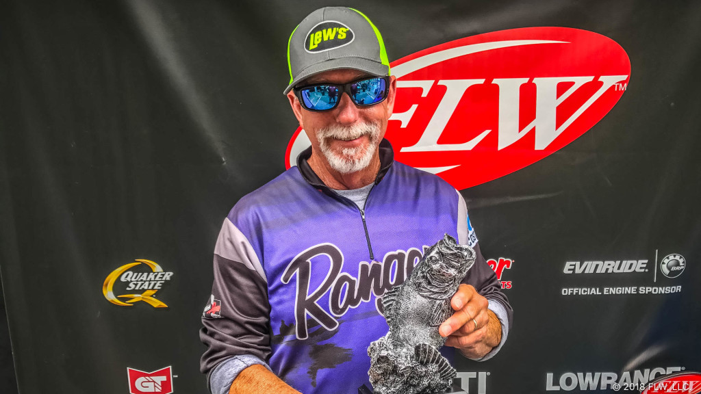 Image for Freeman Wins T-H Marine FLW Bass Fishing League Cowboy Division Event on Toledo Bend Lake