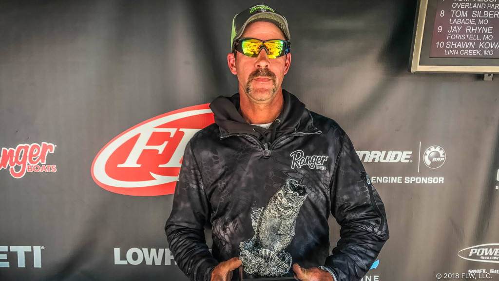Image for Cuba’s Bechtel Wins T-H Marine FLW Bass Fishing League Ozark Division Event on Lake Of The Ozarks