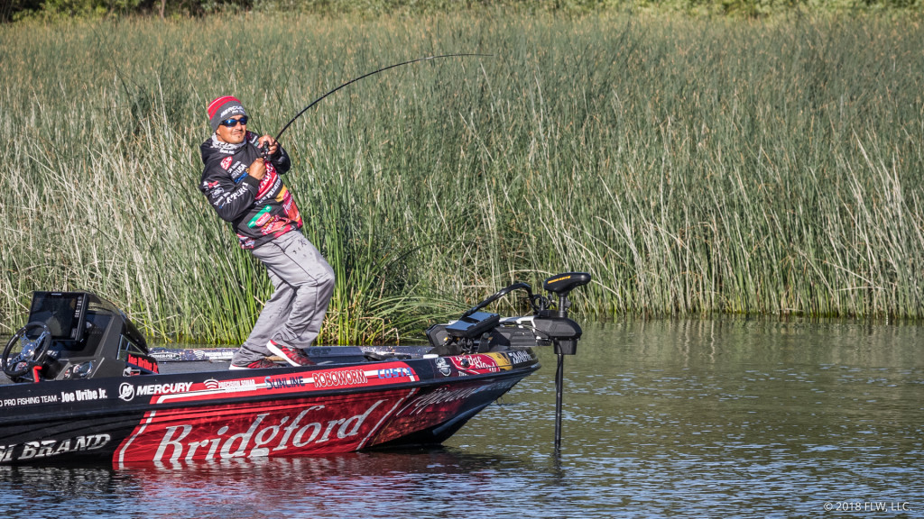 Image for Top 5 Patterns from Clear Lake – Day 2