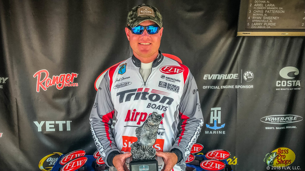 Image for Vandiver’s Stracner Wins T-H Marine FLW Bass Fishing League Bama Division Tournament on Lake Eufaula