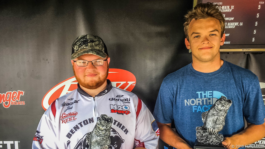 Bentonville Takes Title in Texas - Major League Fishing