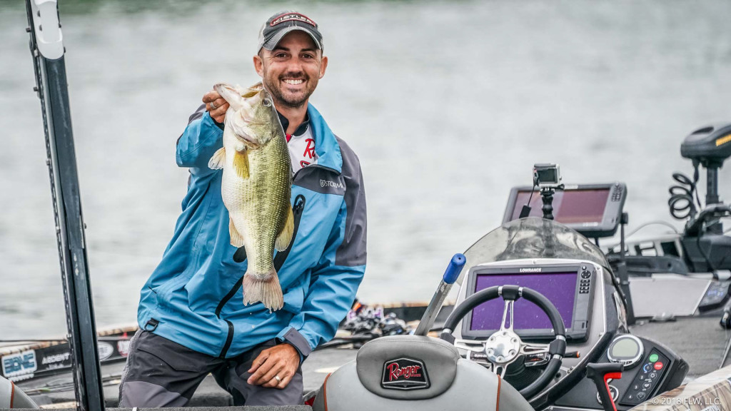 Image for FLW Live Schedule for Kentucky Lake