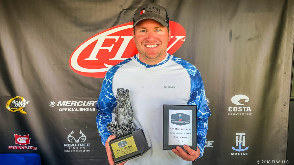 Image for Troy’s Belletini Wins T-H Marine FLW Bass Fishing League Michigan Division Tournament on Burt and Mullet Lakes