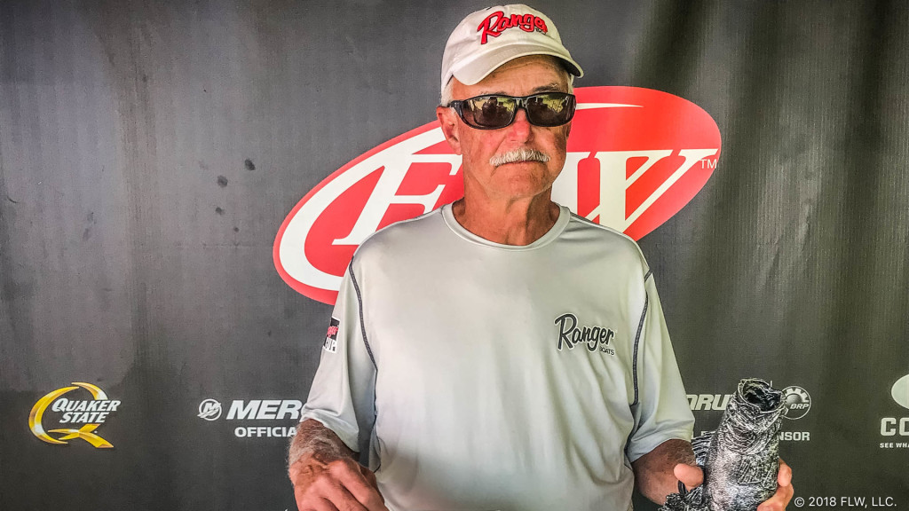 Image for Piney Flats’ Neal Wins T-H Marine FLW Bass Fishing League Volunteer Division Tournament on Douglas Lake