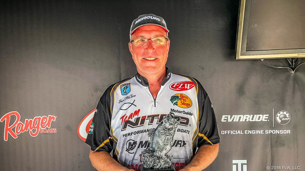 Image for Tennessee’s McClure Wins T-H Marine FLW Bass Fishing League LBL Division Tournament on Kentucky and Barkley Lakes
