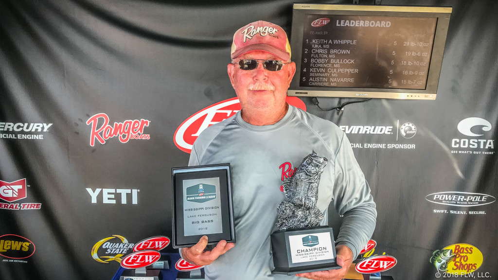 Image for Bates Wins T-H Marine FLW Bass Fishing League Mississippi Division Tournament on Lake Ferguson