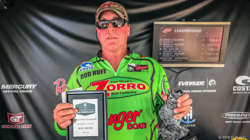 Image for Tennessee’s Huff Wins T-H Marine FLW Bass Fishing League Mountain Division Tournament on Barren River