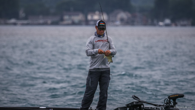 Lake St. Clair - Understanding the Open Water Casting Equation